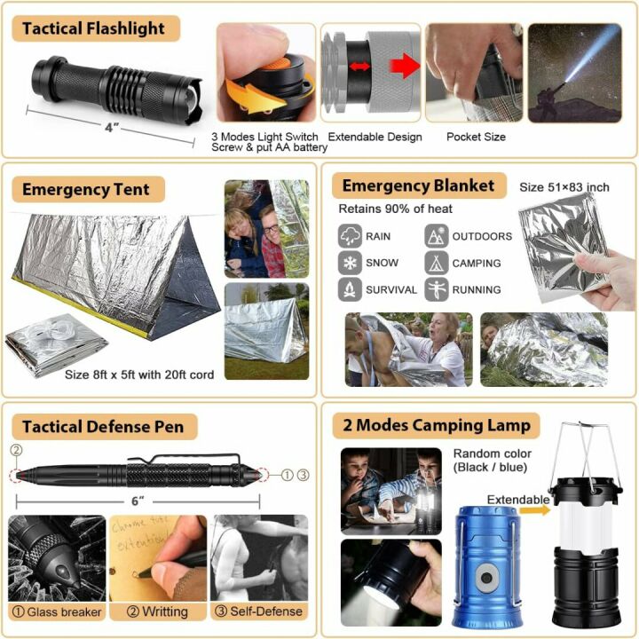 250Pcs Molle Survival Kit: Gear, First Aid & Tent