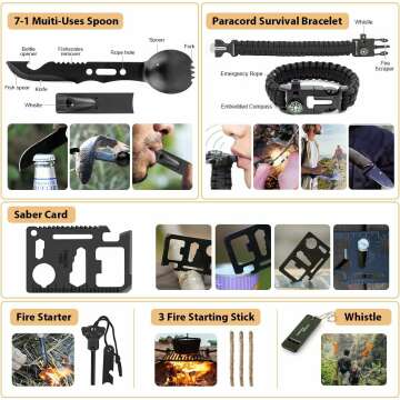 250Pcs Molle Survival Kit: Gear, First Aid & Tent