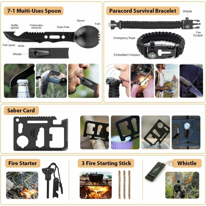 250Pcs Molle Survival Kit: Gear, First Aid & Tent