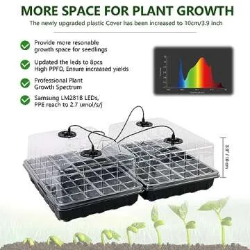 CANNABMALL Seed Starter Tray with Samsung Grow Lights