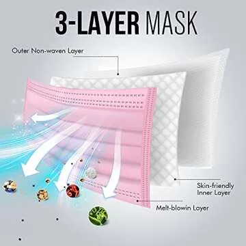 LEVENIS Face Masks 50 Pack - Comfortably Protective & Stylish