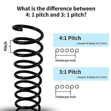 Rayson 15.9mm Black Plastic Binding Coils for All Uses