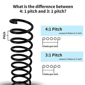 Rayson 15.9mm Black Plastic Binding Coils for All Uses