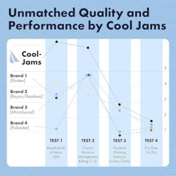 Lightweight Quick-Drying Pajama Pants for Comfort