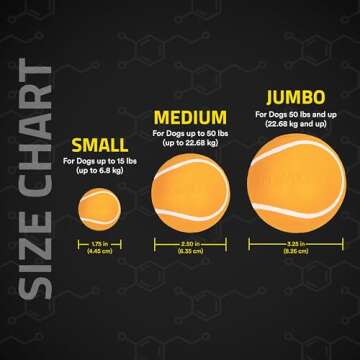 Playology Squeaky Chew Ball for Dogs | Engaging All-Natural Cheddar Cheese Scented Toy for Medium Dogs up to 50lbs | Squeak, Fetch, and Play