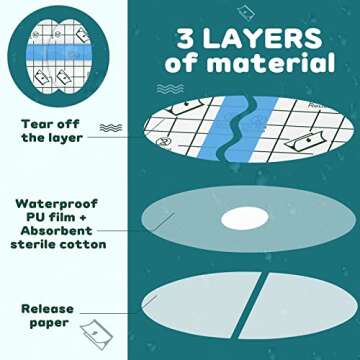 Kingdder 60 Pcs Baby Ear Covers for Bath Waterproof Ear Protection Plugs for Swimming Kids Newborn Shower Surfing Snorkeling and Other Water Sports(Blue)