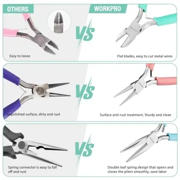 Crafting with Ease: WORKPRO Jewelry Pliers Set