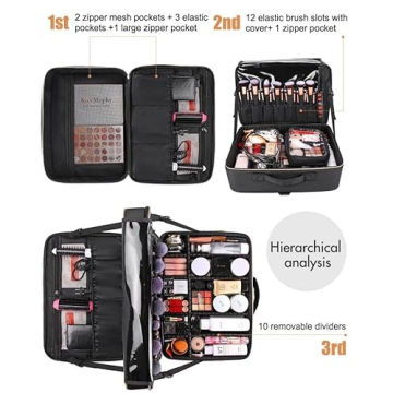 Relavel Extra Large Makeup Bag - Stylish and Functional