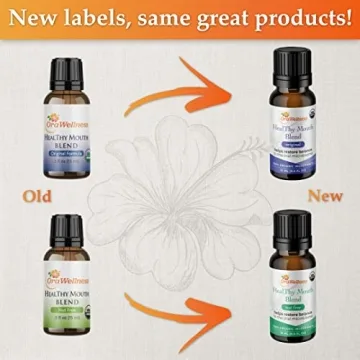 OraWellness Healthy Mouth Blend Tooth Oil for Dental Wellness
