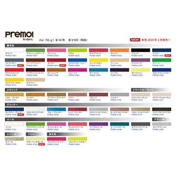 Sculpey Premo Sculpey Polymer Clay 2 Ounces-White Translucent (PE02 5527)