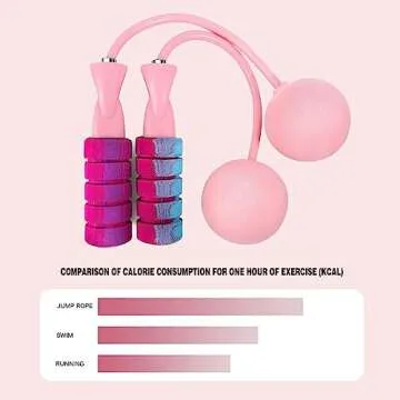 IFAST Jump Rope with 2 in 1 Training Adjustable Ropeless Skipping Rope Fitness Weighted, Adjustable Weighted Cordless Jumping Rope for Kids Men Women, Cardio, CrossFit