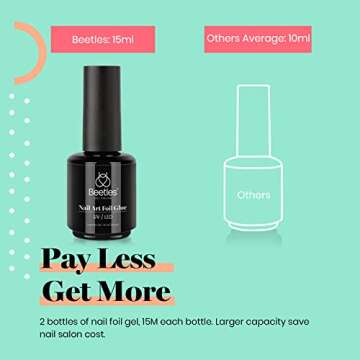 Beetles Nail Art Foil Glue Gel for Foil Stickers Nail Glue Transfer Tips Star Glues Nail Art Manicure DIY LED Lamp Required Soak Off 15ML 2 Bottle