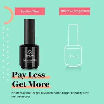 Beetles Nail Art Foil Glue Gel for Foil Stickers Nail Glue Transfer Tips Star Glues Nail Art Manicure DIY LED Lamp Required Soak Off 15ML 2 Bottle