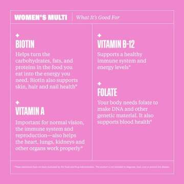 Health by Habit Womens Multivitamin Gummies (60 Gummies) - Non-GMO, Gluten Free, Allergen Free Vitamins A-E Plus Essential Biotin, Folate and Zinc, and More