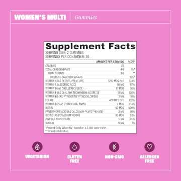 Health by Habit Womens Multivitamin Gummies (60 Gummies) - Non-GMO, Gluten Free, Allergen Free Vitamins A-E Plus Essential Biotin, Folate and Zinc, and More