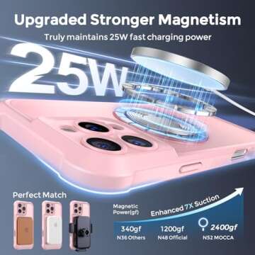 Stylish MOCCA iPhone 16 Pro Max Case with Magnetic Invisible Stand, Full Camera Protection, and Comp...