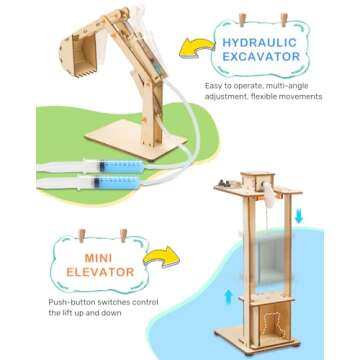 Poraxy 5 Set STEM Science Kits for Kids Ages 8-12