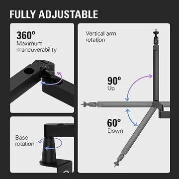 Elgato Wave Mic Arm LP for Podcasters and Streamers