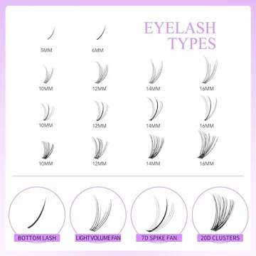 VEYESBEAUTY Lash Clusters Kit Natural Individual Lash Extensions One More+ DIY Wispy Faux Mink Lash Tray with Bond & Seal & Remover, Tweezer Multi-type Mix Bottom, Light Volume, 7D Spike, 20D Clusters