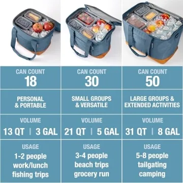 CleverMade Collapsible Cooler Bag - Versatile & Leakproof