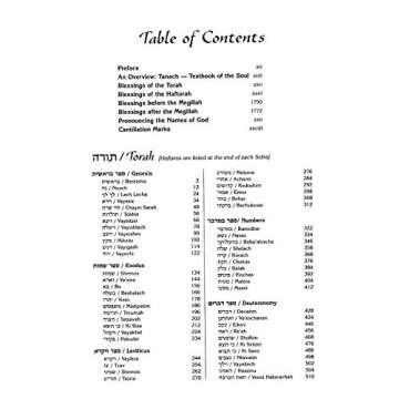 Tanach: The Stone, Student Size Black (Hebrew and English Edition) – Perfect for On-the-Go Learnin...