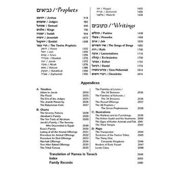 Tanach: The Stone, Student Size Black – Hebrew & English Edition