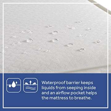 Sealy Baby 2 Cool 2 Stage Waterproof Crib Mattress plus Toddler Bed Fit, Premium Extra Firm Cooling Foam, Non Toxic, GREENGUARD Gold Certified, Safety & Quality Tested, Made in USA, 52'X28'