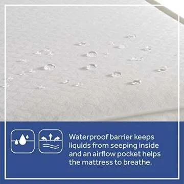 Sealy Baby 2 Cool 2 Stage Waterproof Crib Mattress plus Toddler Bed Fit, Premium Extra Firm Cooling Foam, Non Toxic, GREENGUARD Gold Certified, Safety & Quality Tested, Made in USA, 52'X28'