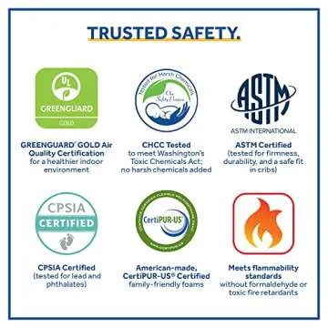 Sealy Baby 2 Cool 2 Stage Waterproof Crib Mattress plus Toddler Bed Fit, Premium Extra Firm Cooling Foam, Non Toxic, GREENGUARD Gold Certified, Safety & Quality Tested, Made in USA, 52'X28'