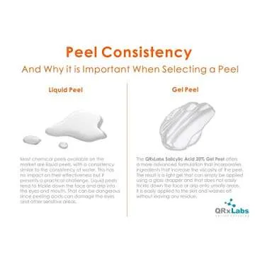 QRxLabs Salicylic Acid Gel Peel for Acne Treatment
