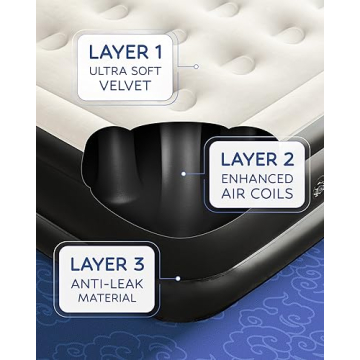 OlarHike Elevated Inflatable Queen Air Mattress
