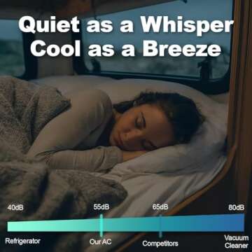 RecPro RV Air Conditioner 15K Ducted or Non-Ducted | Quiet AC | 110-120V | Heat Pump and Cooling | Easy Install | All-in-One Unit | For Camper, Fifth Wheel, Food Trucks (Ducted, White)