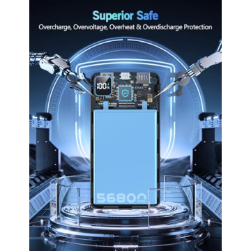 Portable Power Bank 56800mAh Fast Charging for Travel