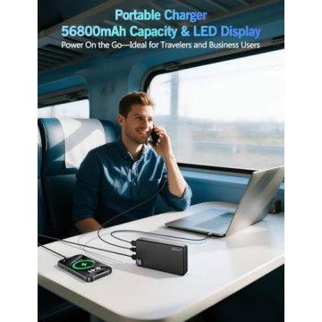 Portable Power Bank 56800mAh Fast Charging for Travel