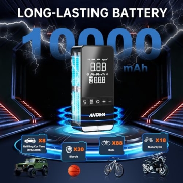 Antaha Tire Inflator Portable Air Compressor - 150 PSI Smart Pump