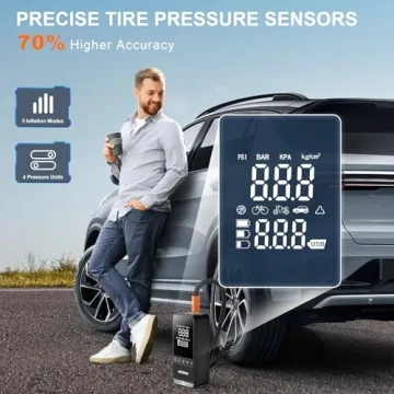 Antaha Tire Inflator Portable Air Compressor - 150 PSI Smart Pump