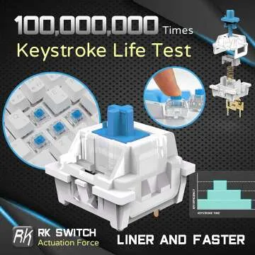 RK Royal Kludge RK61 Mechanical Gaming Keyboard