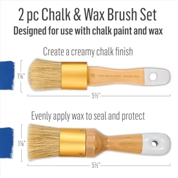 FolkArt Home Decor Chalk and Wax Brushes Set 2 Pack