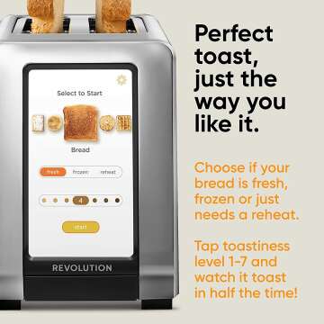 Revolution InstaGLO R180 Touchscreen Toaster