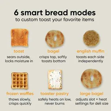 Revolution InstaGLO R180 Touchscreen Toaster