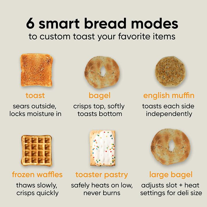 Revolution InstaGLO R180 Touchscreen Toaster