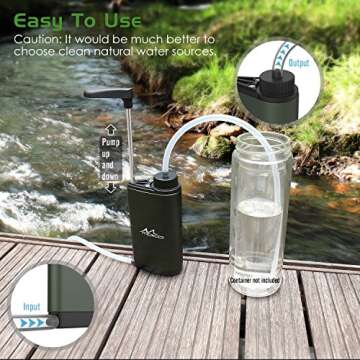 MoKo Portable Water Filter for Camping Hiking, Emergency Water Purifier Survival, with Internal Carbon and Ultra Filter Assembly, Matte Finish Army Green