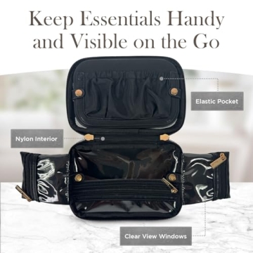 LITTMINI Makeup Bag with LED Mirror & Pouches