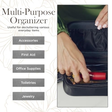 LITTMINI Makeup Bag with LED Mirror & Pouches