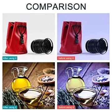 Sedremm Gray/White Balance Card for Accurate Photography