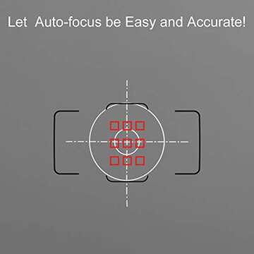 Sedremm Gray/White Balance Card for Accurate Photography