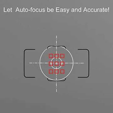 Sedremm Gray/White Balance Card for Accurate Photography