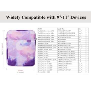 TiMOVO 9-11 Inch Tablet Sleeve Bag with Shoulder Strap for iPad 10th Gen. 10.9", iPad 9th/8th/7th Ge...