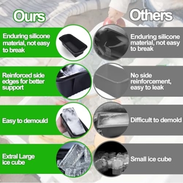 XANGNIER Extra Large Ice Cube Tray for Coolers and More