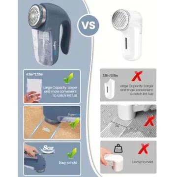 SUPER LINT Electric Sweater Shaver for Fuzz and Pill Removal